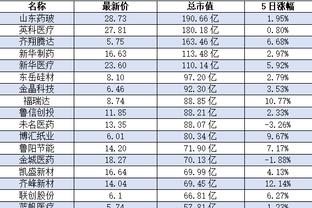 188搏金宝截图1