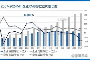 我喜欢这里！库明加：我和科尔之间没有矛盾 让一切都过去吧