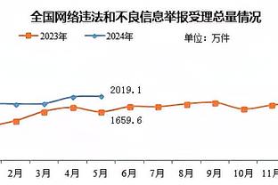 准三双！布克15中7贡献18分9板11助2断 正负值+9