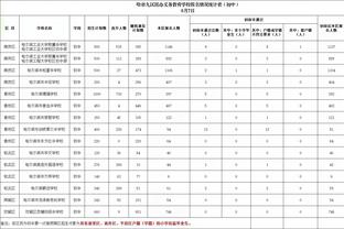 韩媒：超9.4万名球迷现场观看K1联赛首轮，韩国足球的春天正到来