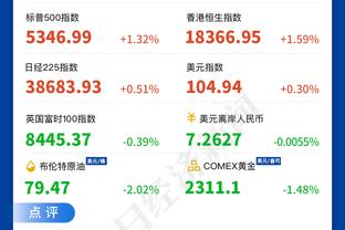 阿泰：预测本赛季亚历山大获得FMVP并率队夺冠