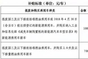 太铁了！特雷-杨18中4得到13分2篮板6助攻2抢断&正负值-28